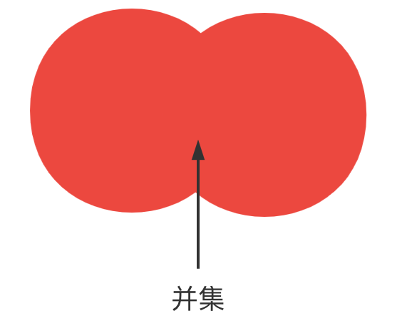 数组去重set方法_java数组去重_数组去重c语言