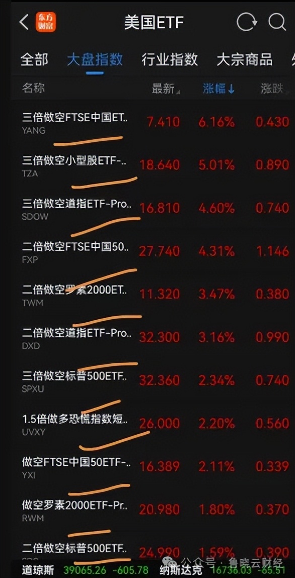 最新国际金价实时行情今日价格_aave价格今日行情_大葱行情今日价格