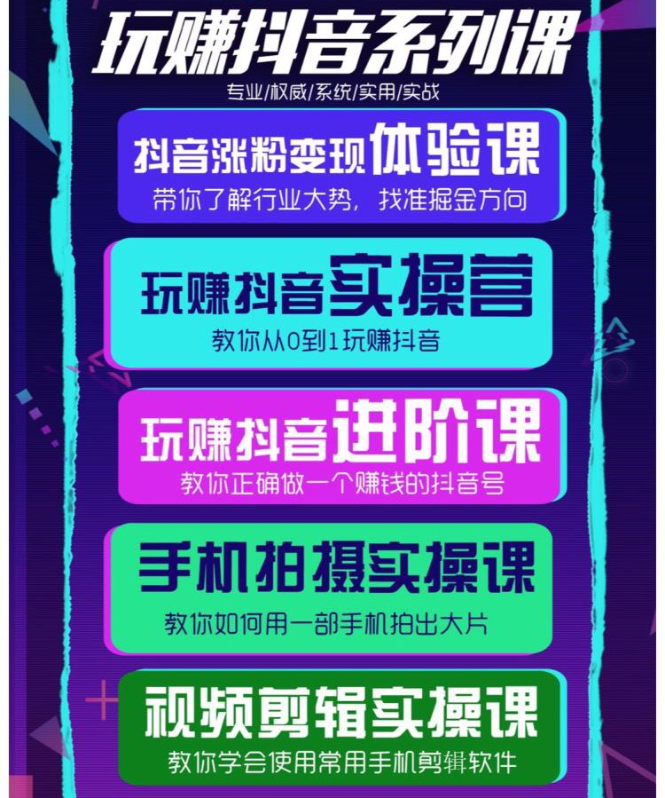 抖音视频带货操作流程_抖音做视频带货诀窍_抖音短视频带货怎样操作