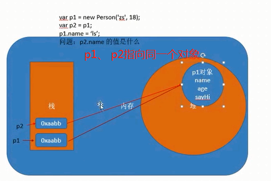 blob数据类型_类型数据库_类型数据可分为