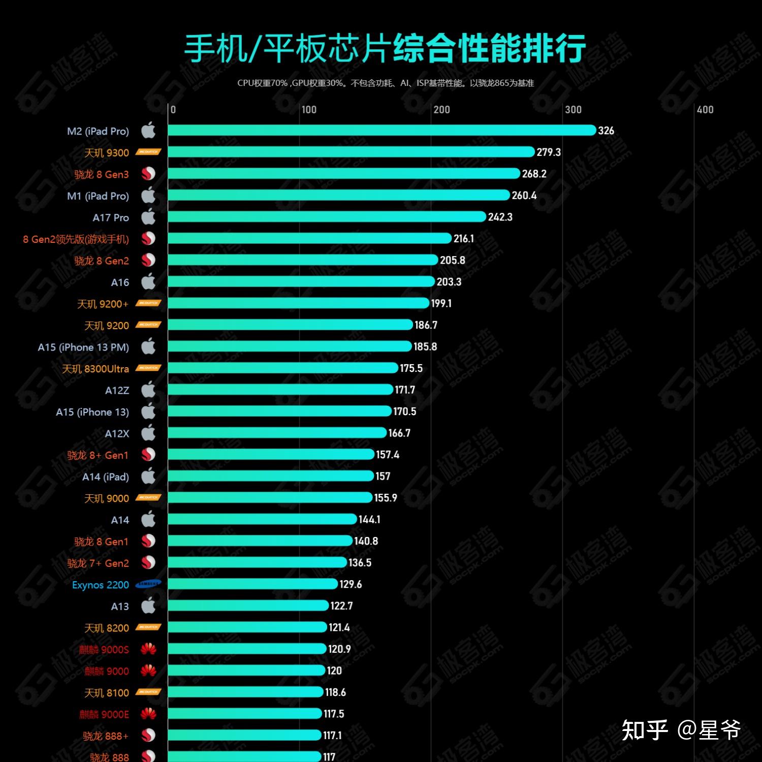 女生用游戏手机_女孩买玩手机游戏要给钱吗_女孩玩游戏要买什么手机