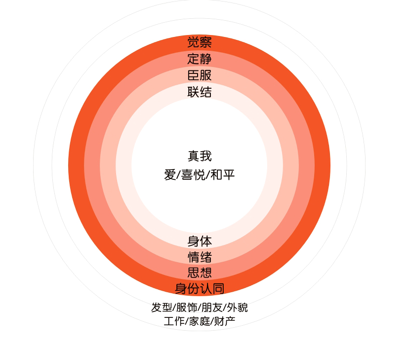 索暗CP_暗索_索暗之酒