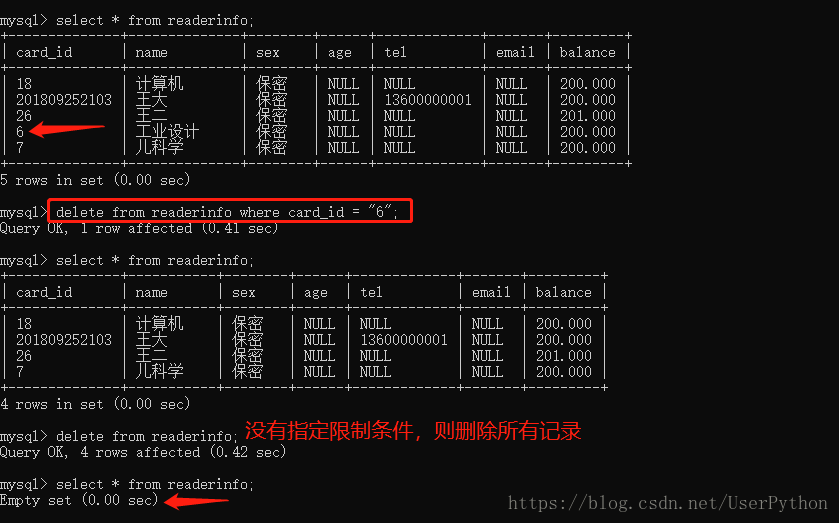 索引MySQL类型_mysql的索引_索引mysql详解