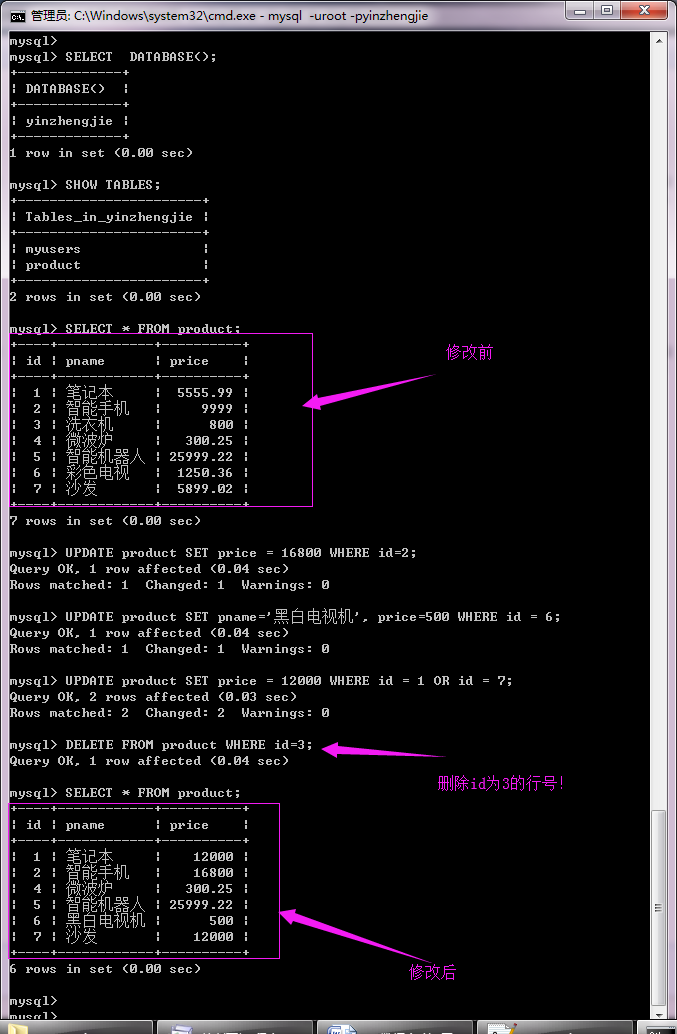 索引MySQL类型_索引mysql详解_mysql的索引