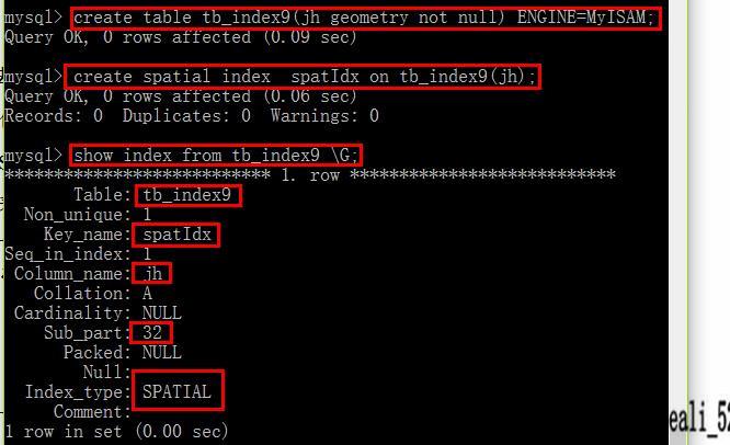 索引MySQL类型_mysql的索引_索引mysql详解