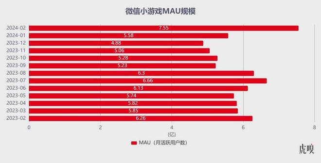 荣耀手机游戏时怎么看微信_荣耀微信手机看游戏时黑屏_华为手机游戏中看微信