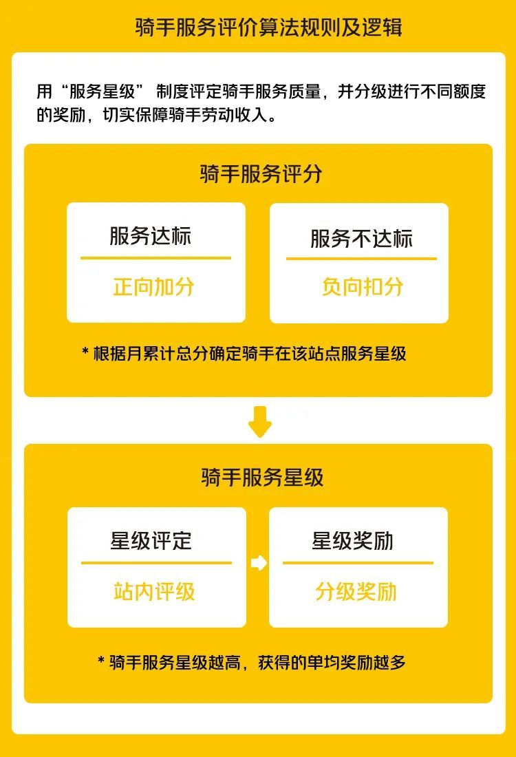 使用手机搬家还需要重新登录吗_手机搬家游戏账号能不能搬家_手机搬家游戏账号无法登录