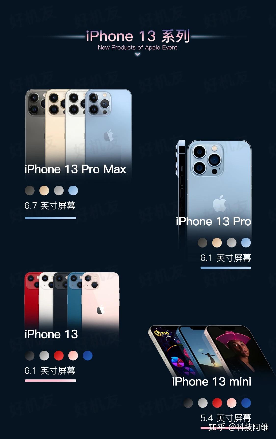 手机玩苹果游戏_苹果拿什么手机打游戏好_苹果手机打游戏真的好吗