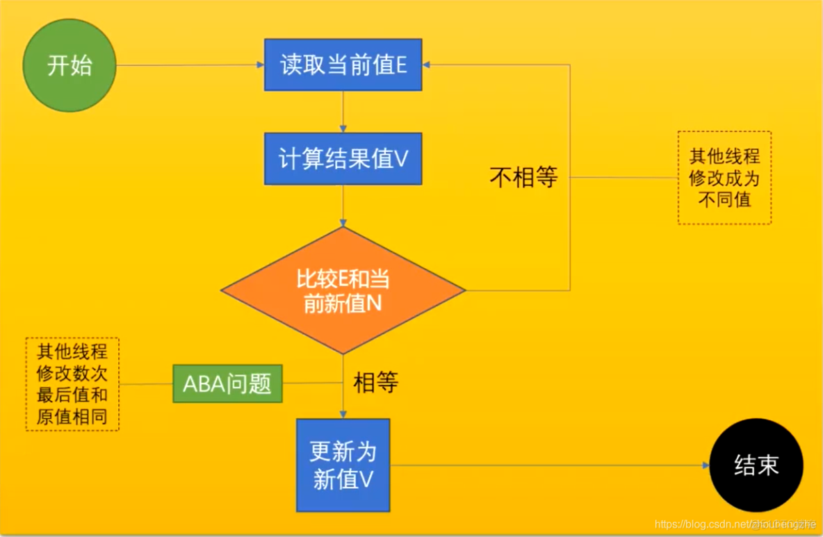 js把时间戳转换成时间_时间戳转换成时分秒_时间戳转换成时间