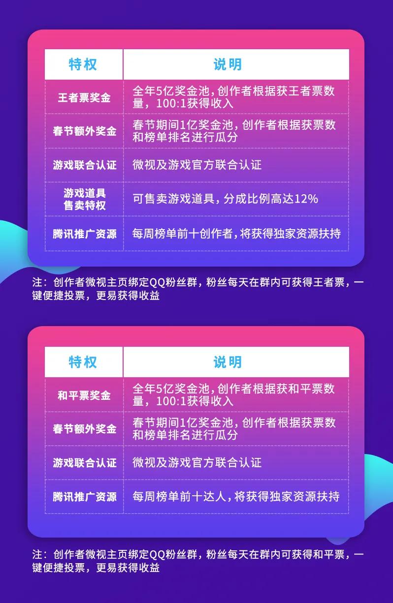 沈腾代言的游戏有什么手机_代言沈腾手机游戏有什么_代言沈腾手机游戏有那些