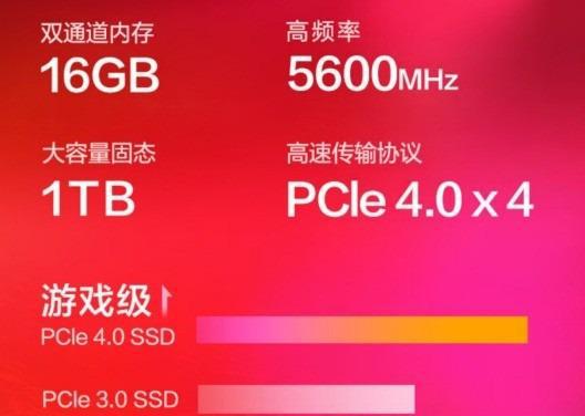 配置最佳手机游戏-如何配置手机成为游戏利器？处理器、内存、存