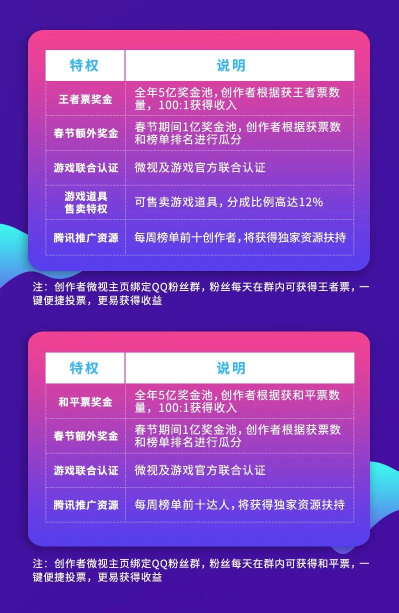 联机玩手机好游戏有那些_联机打的手机游戏_有什么手机联机游戏玩的好