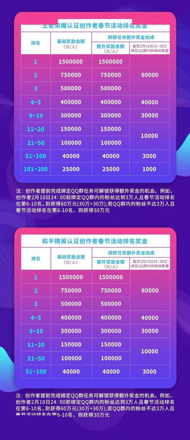 热门网游游戏推荐手机游戏_网游手机游戏排行_热门的手机网游