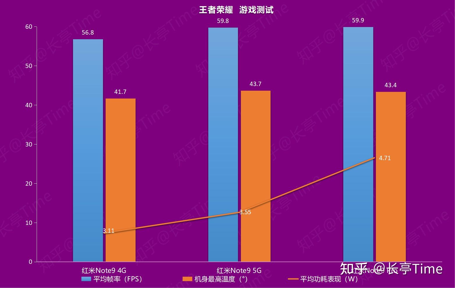 热点小游戏_热点游戏推荐手机_热点推荐手机游戏有哪些