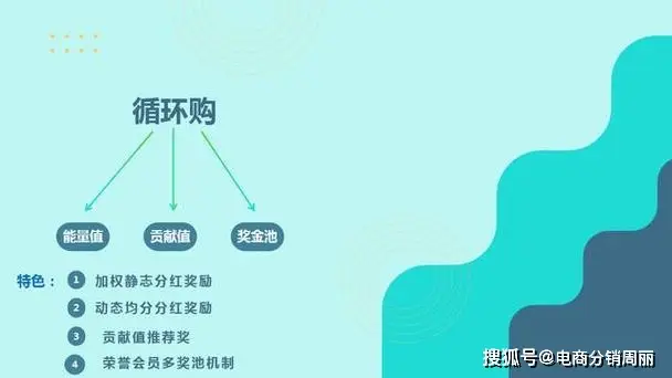 文件esp怎么打开_esp文件_文件esp是什么