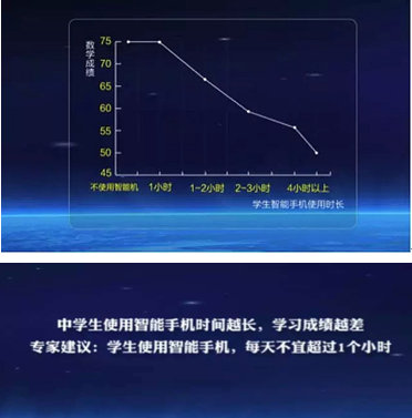 青春期叛逆期的手机游戏_青春叛逆期手抄报_叛逆青春期小说全文免费阅读