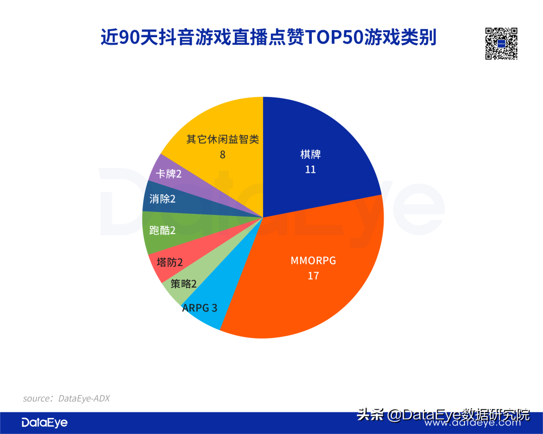 直播间怎么互动有意思_直播间增加互动的方法有哪些_直播互动间增加方法有几种