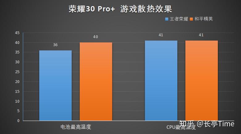 苹果手机大型游戏_苹果手机大型游戏_苹果大型手机游戏推荐