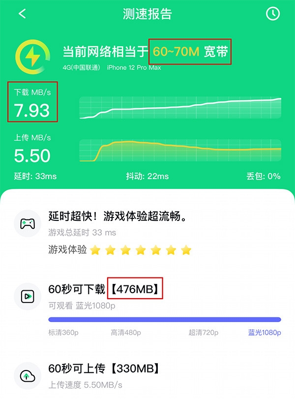 无线网更新游戏很慢是怎么回事_wifi游戏更新慢_手机更新游戏网速跳来跳去