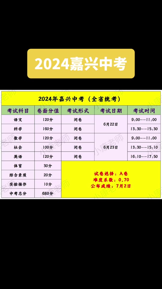 2021中考时间确定杭州_中考杭州2021年几月几号_2022杭州中考是几月几日