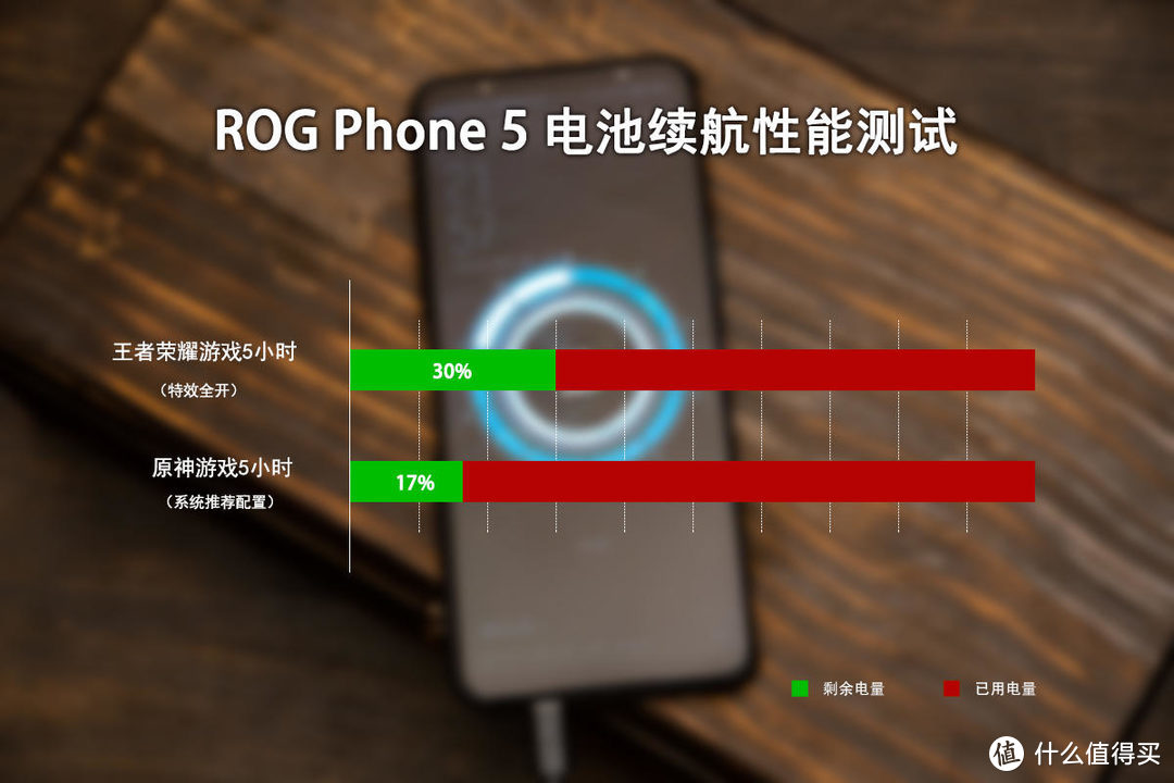 空间感手机游戏_盘点玩游戏空间最大的手机_手机玩空间游戏用什么软件