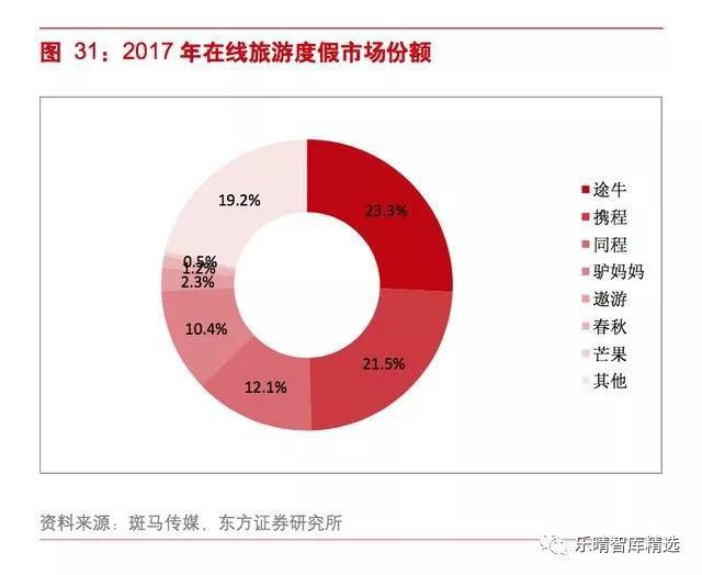 投诉管用部门找美团平台有用吗_投诉美团平台找什么部门管用_投诉管用部门找美团平台可以吗