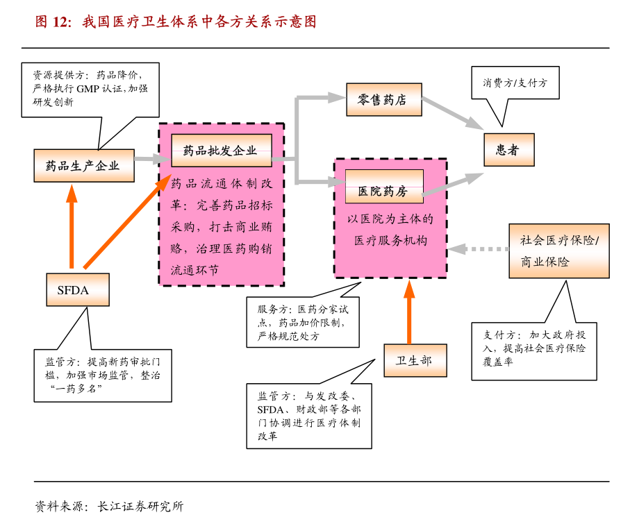 新经济政策时间_新经济政策应时而生_新经济政策持续时间