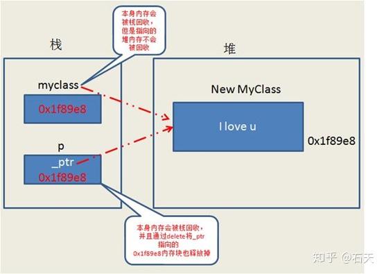 正则表达式在线_cron在线表达式_表达式在线求解