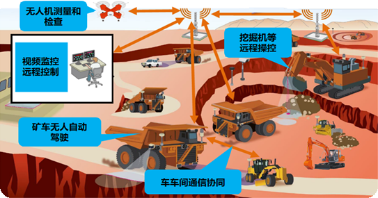 时间戳转日期函数_时间戳函数_函数时间进度怎么做