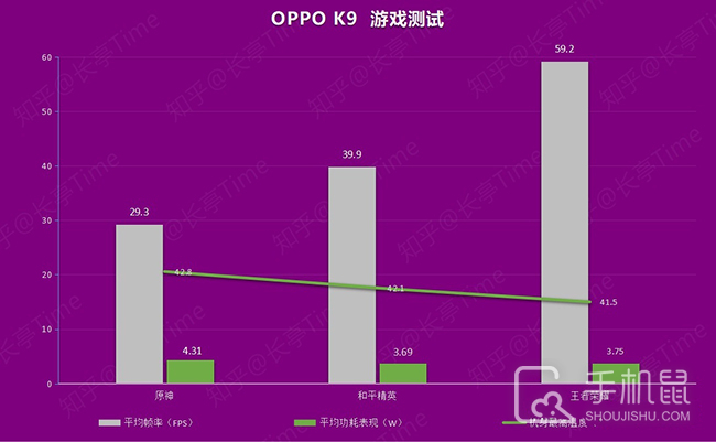 手机版游戏机哪个好玩一点_好玩的手机版_好耍的手机游戏