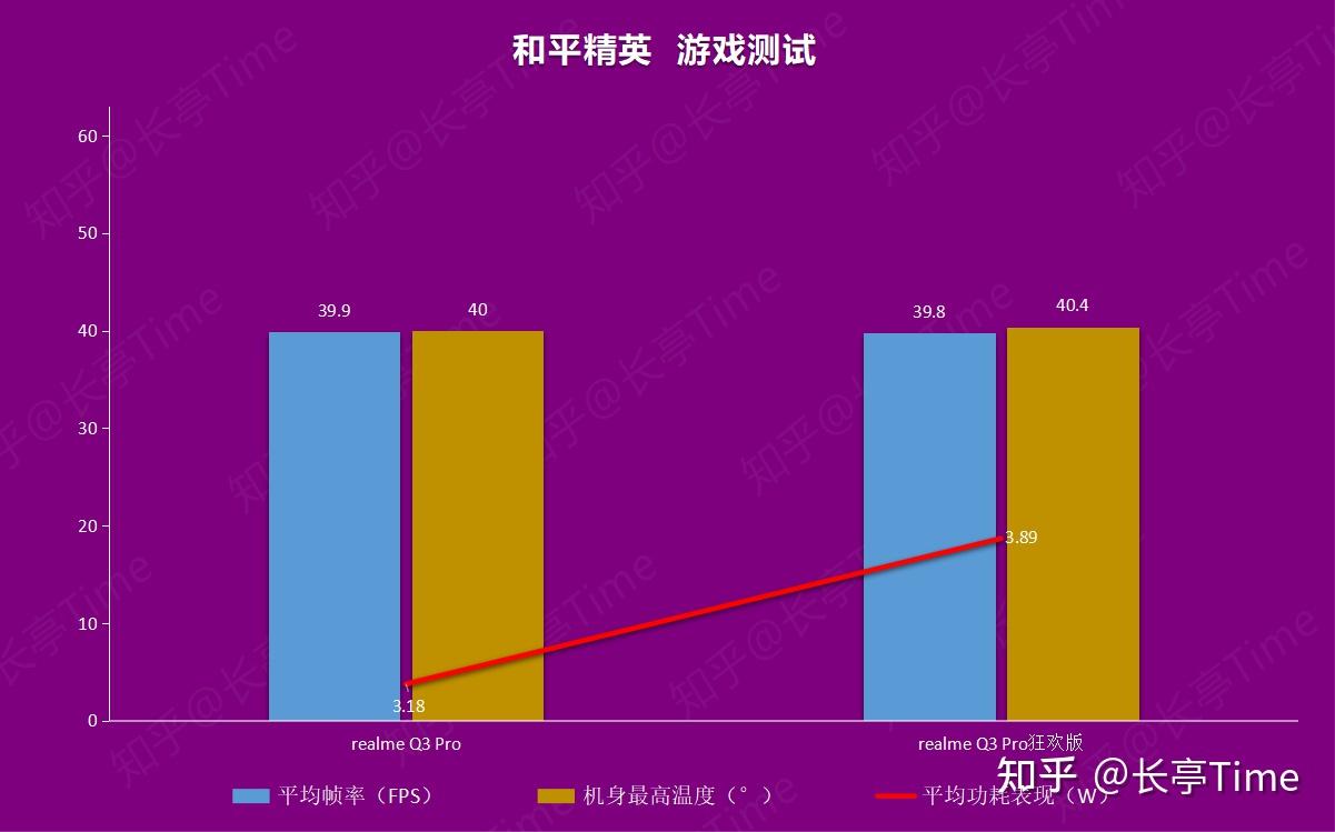 好耍的手机游戏_手机版游戏机哪个好玩一点_好玩的手机版