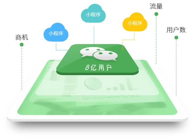 跨域vue3_跨域问题_vue跨域