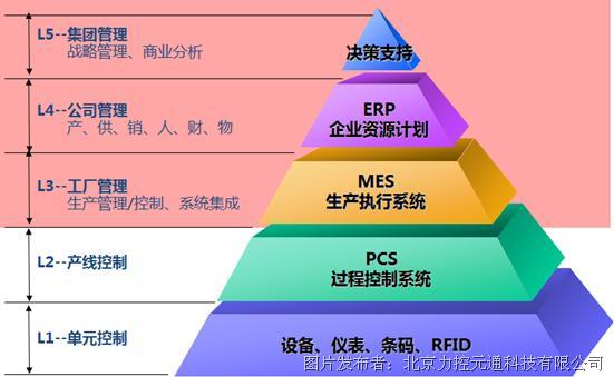 手机游戏耳机哪个好_手机erp游戏_手机游戏耳机推荐