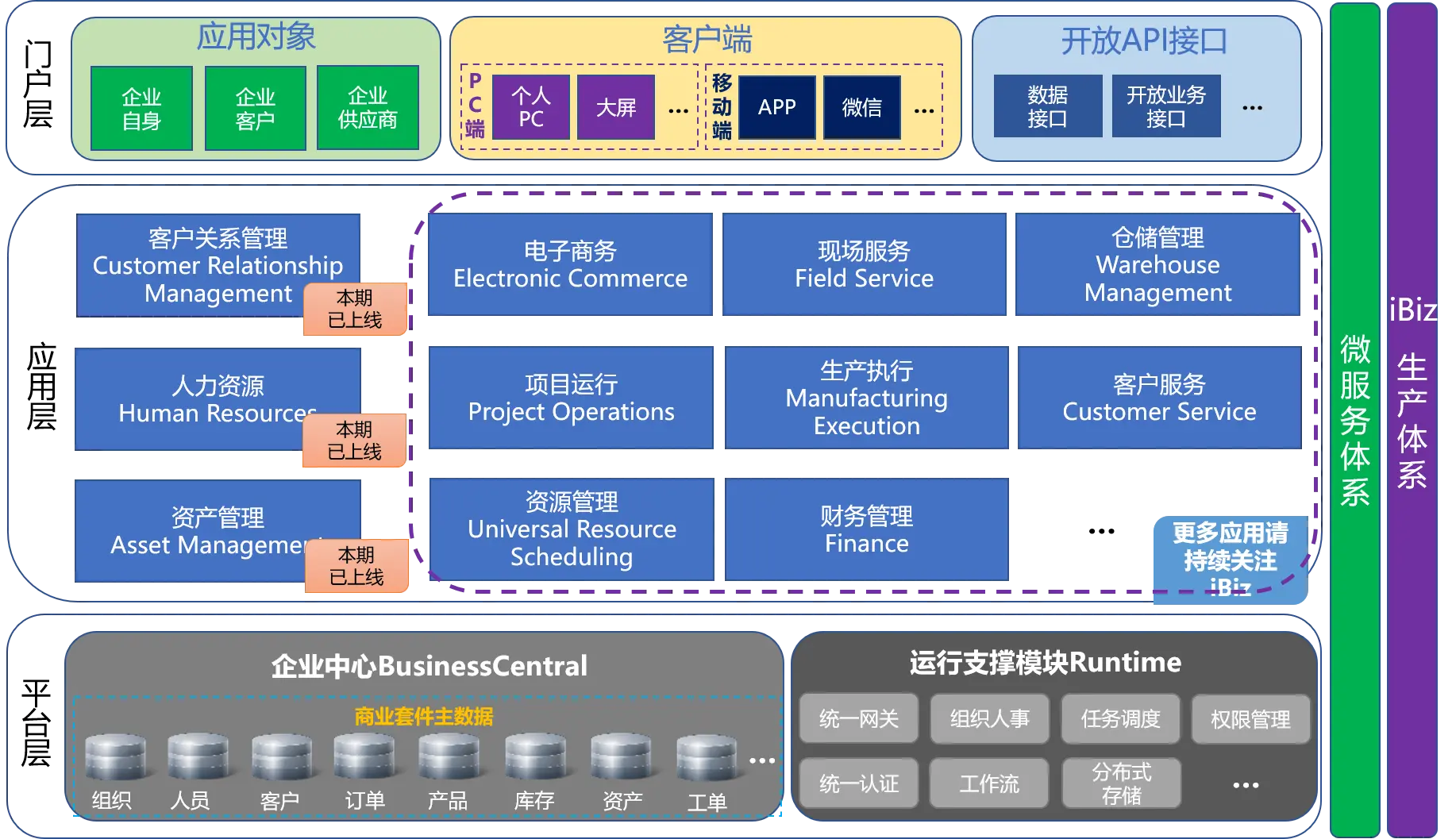 vue模态框-Vue 模态框：让项目组头疼的小家伙，你真的了