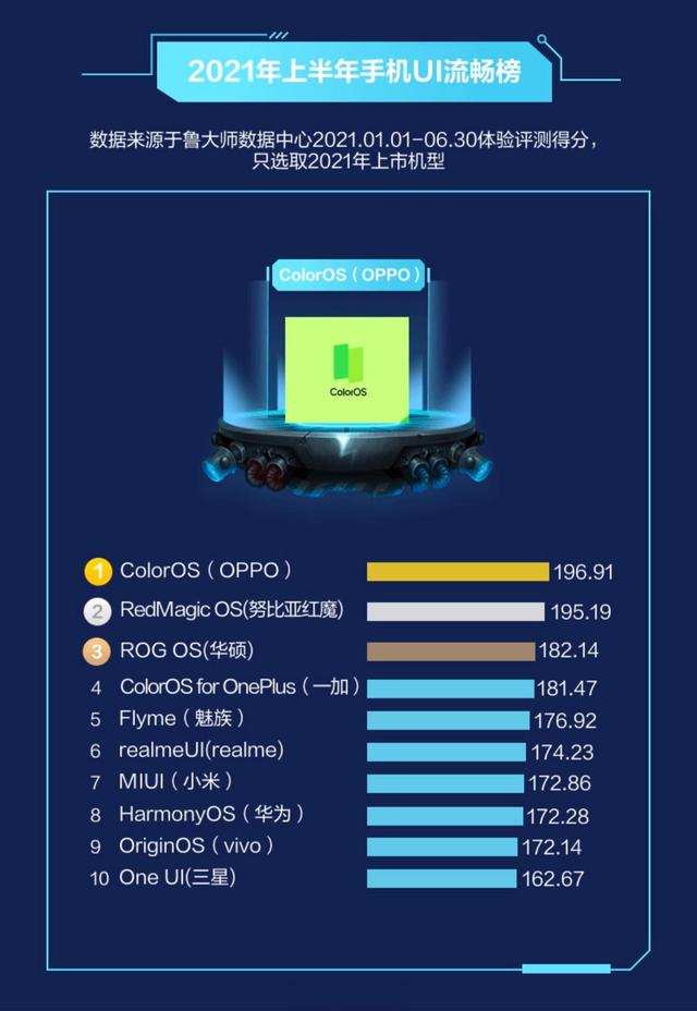 卡顿严重玩手机游戏有影响吗_有的手机玩游戏卡顿严重_玩手机游戏很卡