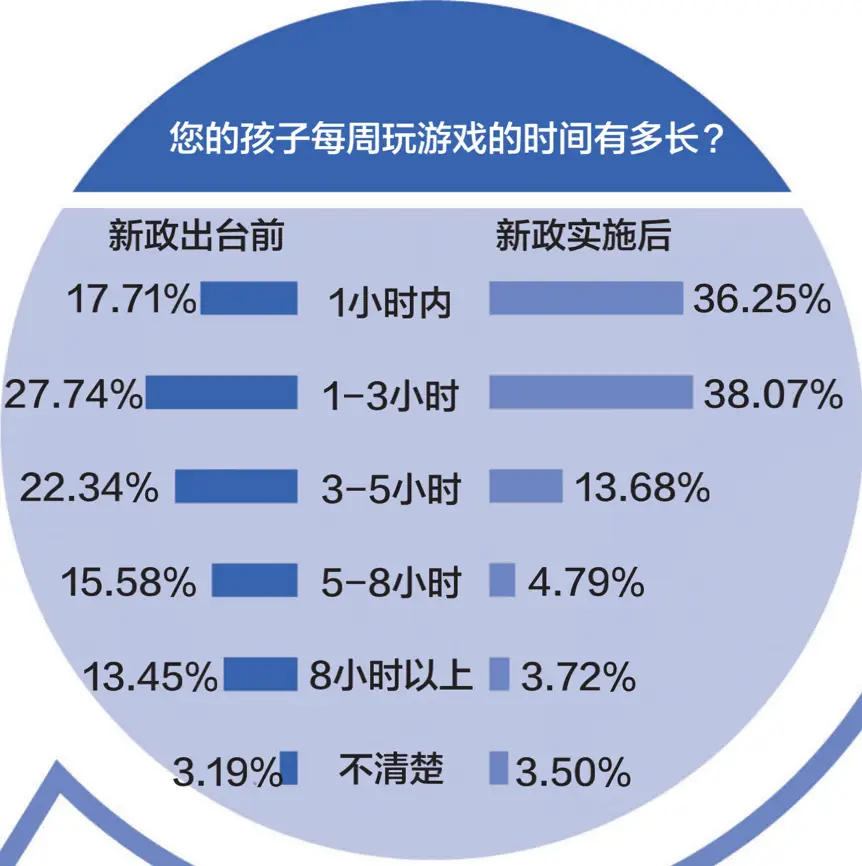 长期手机游戏_长久玩软件手机游戏可以玩什么_手机可以长久玩的游戏软件