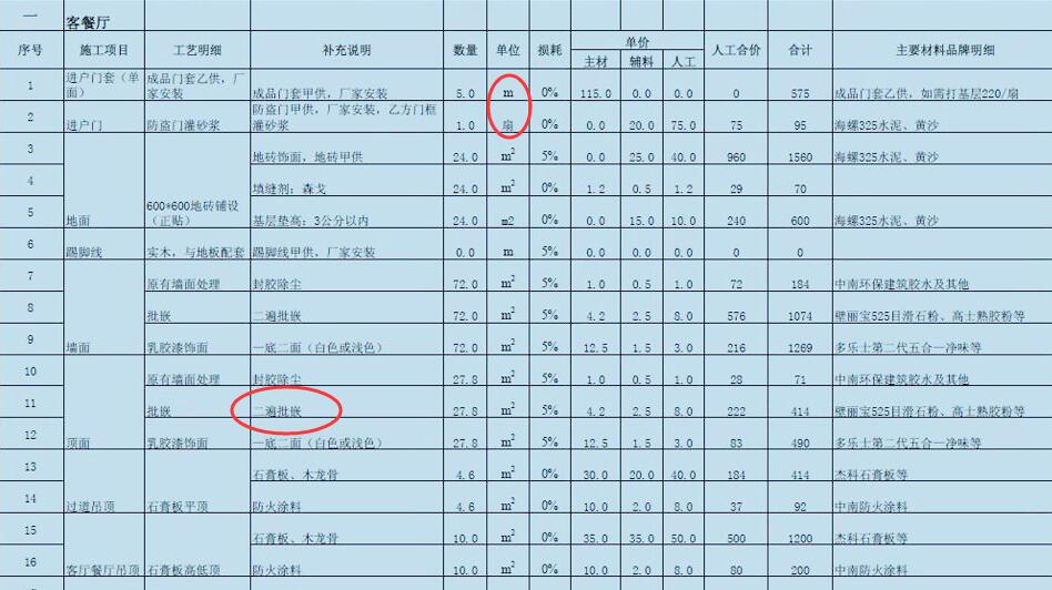 报价单制作-报价单的秘密：如何让你的报价单充满个性与诚意