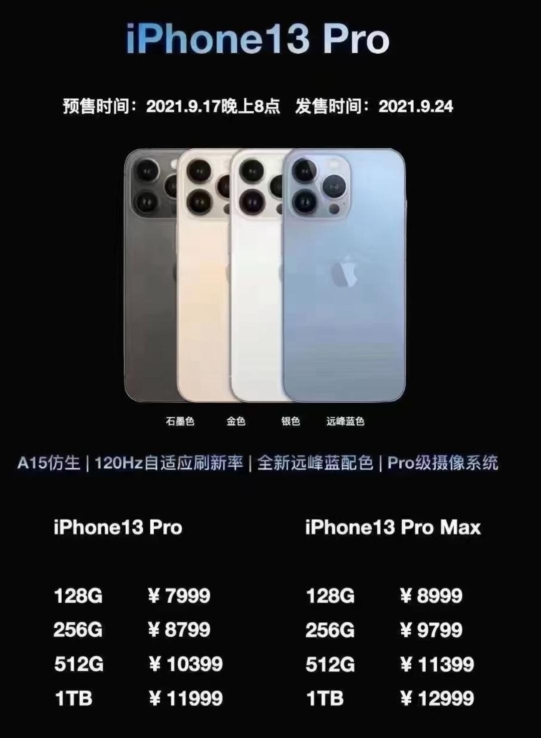 苹果x和苹果13参数对比_苹果参数对比13和14_苹果参数对比图