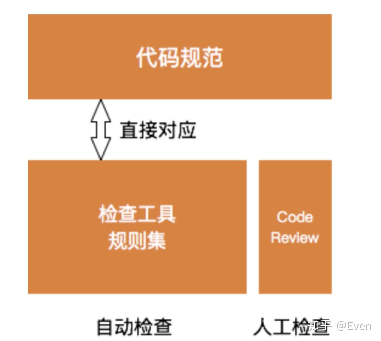 js广告代码-JS 广告代码乱象：弹窗广告泛滥，用户体验如何