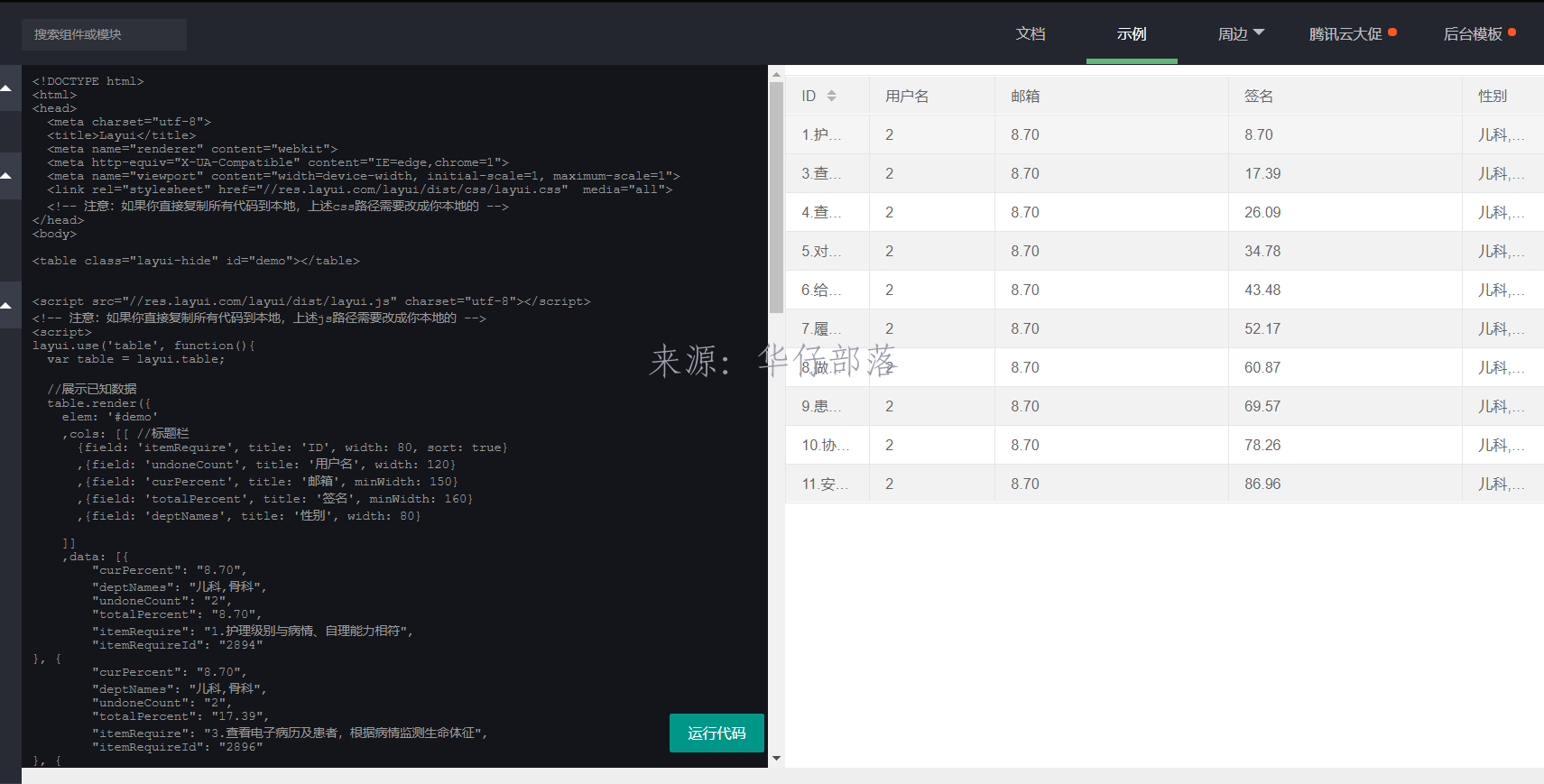 layui图表_图表类型有几种_图表怎么制作