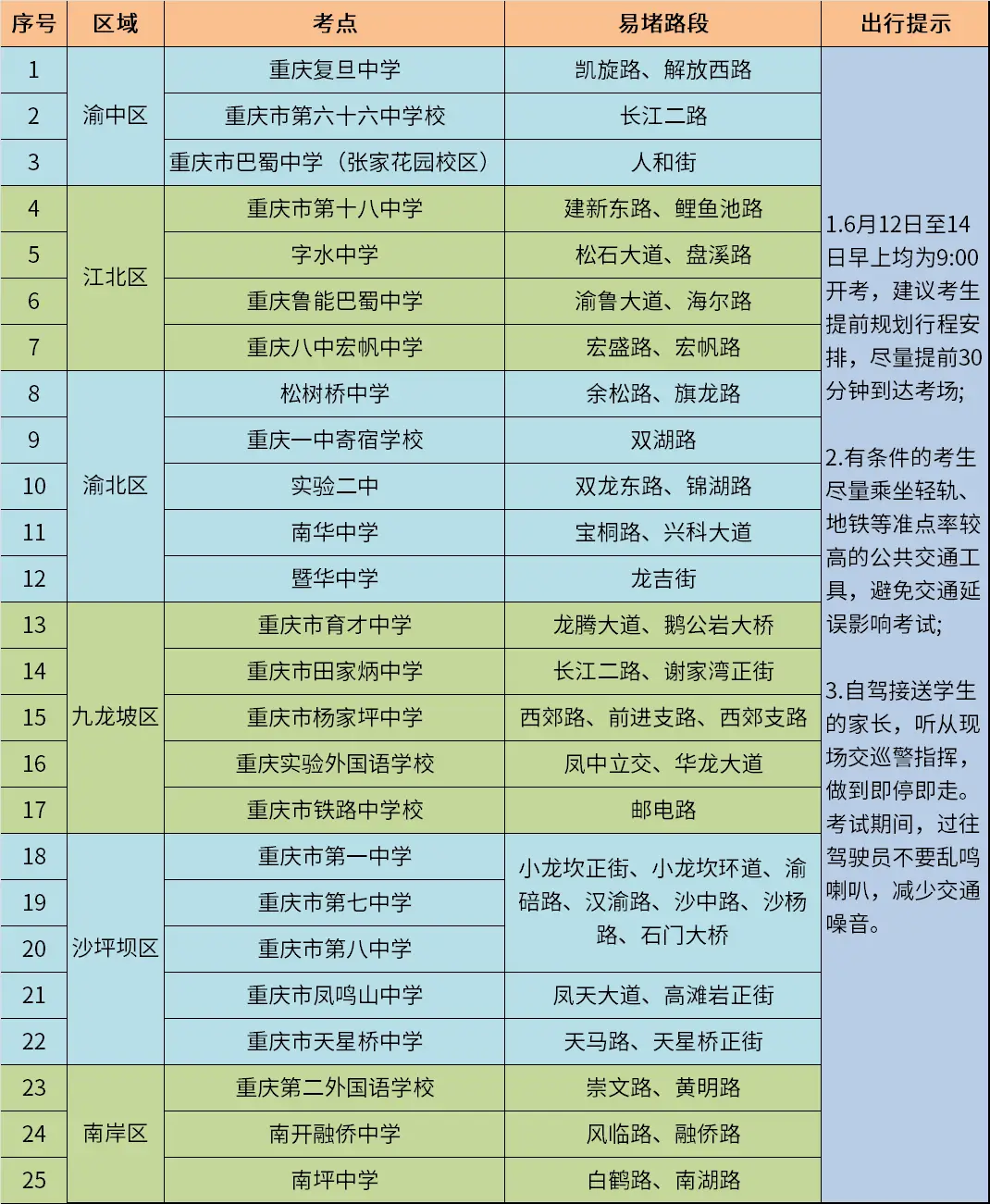 山东省中考时间_中考具体时间山东_中考时间2021山东省