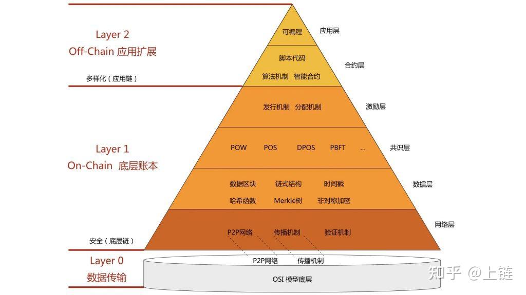 以太经典行情_以太经典币今日价格_以太经典