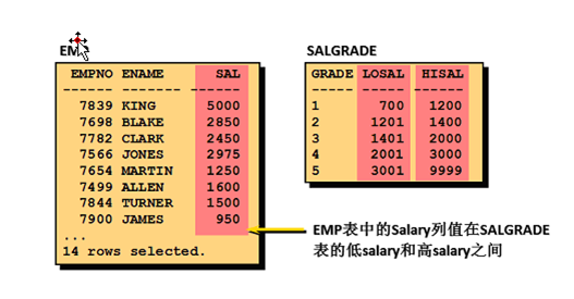 sql截取字符串-SQL 截取字符串技巧：轻松提取关键信息，