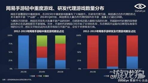 手机世界游戏大公司排行_著名手机游戏公司_世界十大最大手机游戏公司