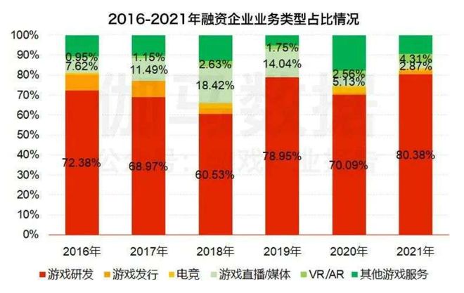 世界十大最大手机游戏公司_手机世界游戏大公司排行_著名手机游戏公司