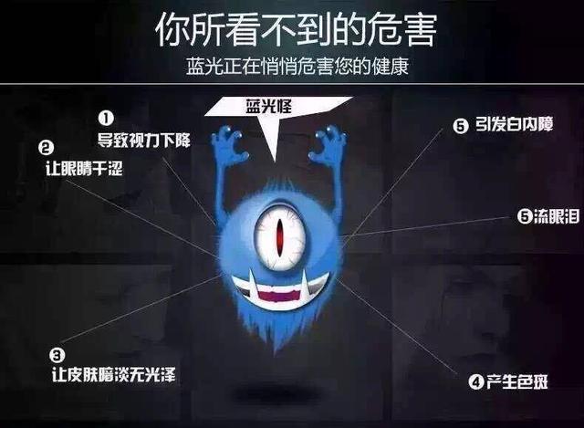 手机打游戏的危害有哪些_手机打游戏有什么害处吗_打手机游戏有什么好处