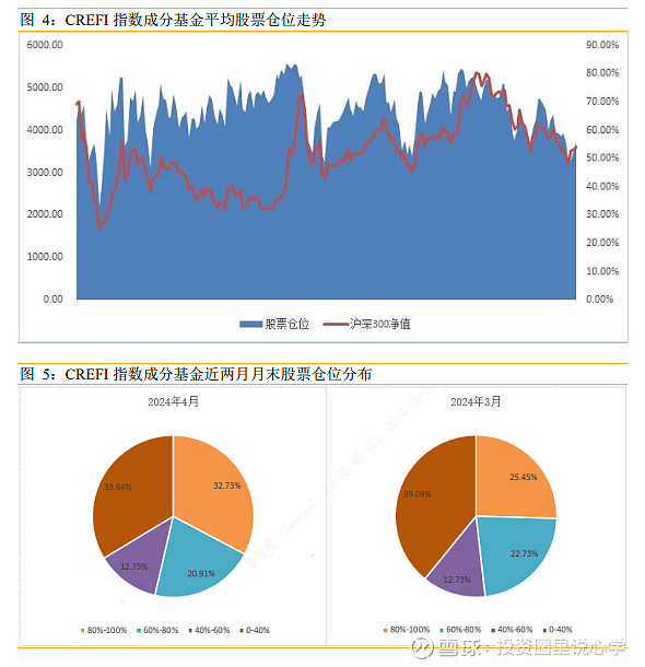 何为回调_回调是什么意思_回调的原理