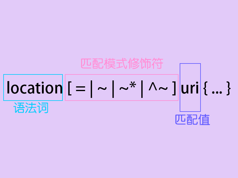 意思的近义词_意思的拼音_invalidsyntax什么意思