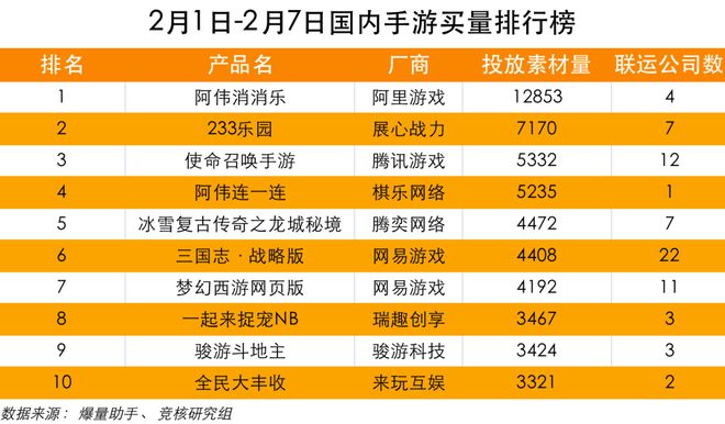 手机版游戏格式有哪些牌子_牌子格式版手机游戏有哪些_牌子格式版手机游戏有什么