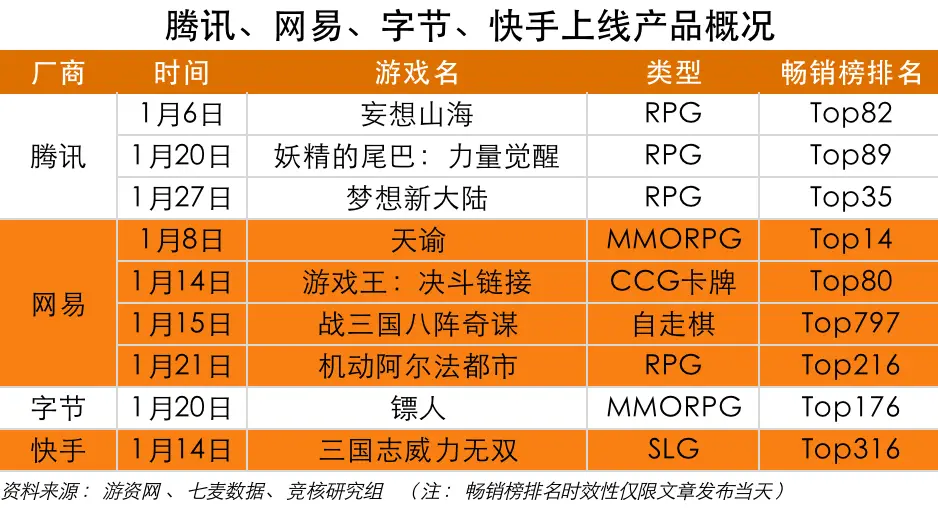 手机版游戏格式有哪些牌子_牌子格式版手机游戏有什么_牌子格式版手机游戏有哪些